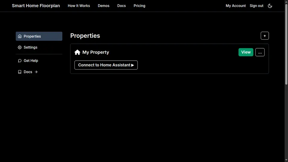 Properties